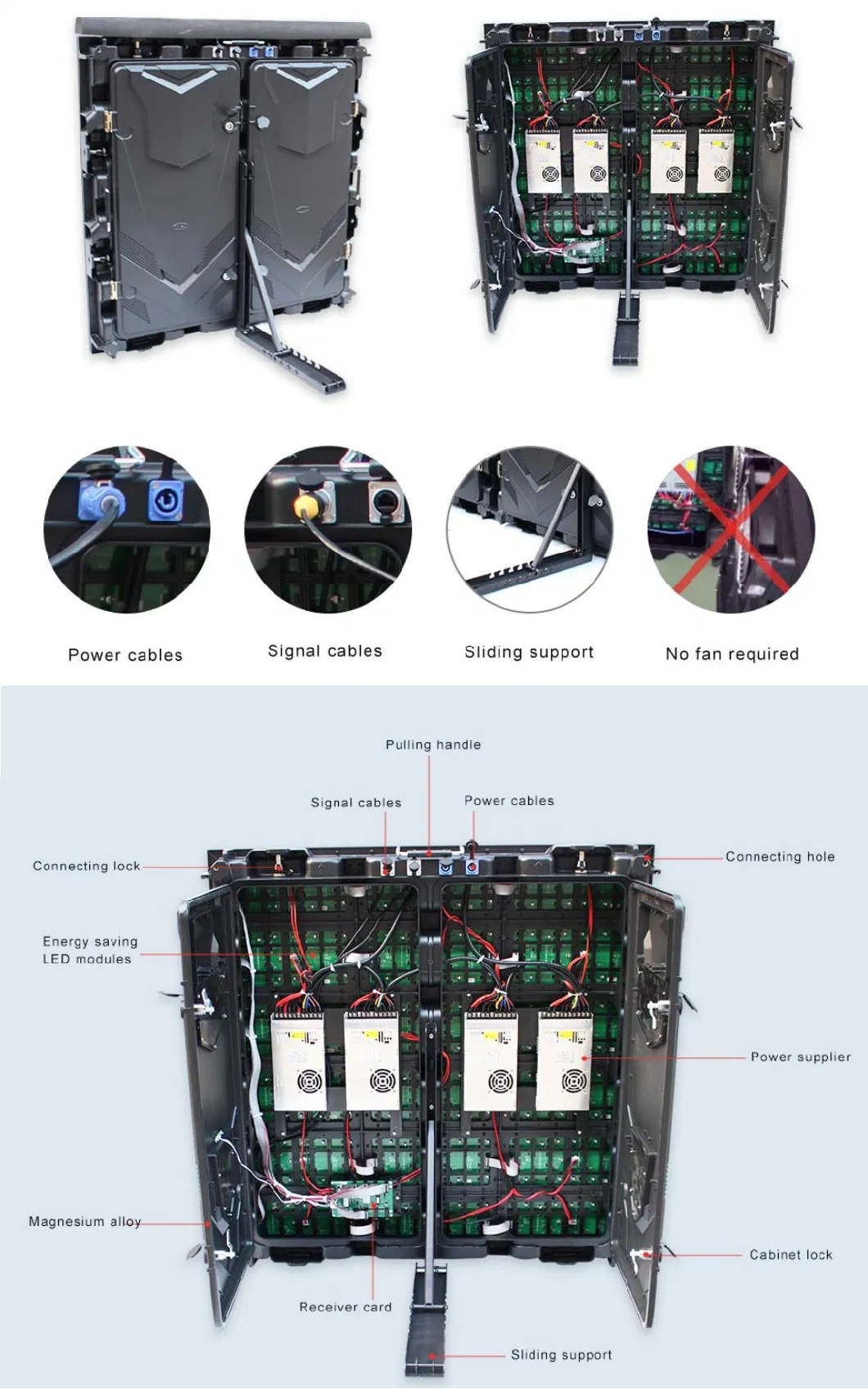 P10 Outdoor Full Color IP65 Stadium Perimeter LED Video Screen Advertisement Portable LED Display P10